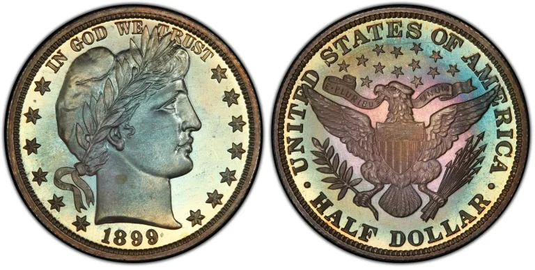 1899 Half Dollar (Proof): Accurate Value Estimator with eBay and Third-Party Auction Insights