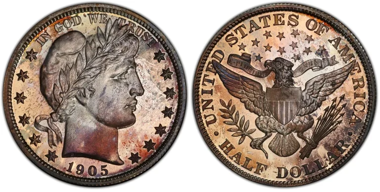 1905 Half Dollar (Proof): Accurate Value Estimator with eBay and Third-Party Auction Insights
